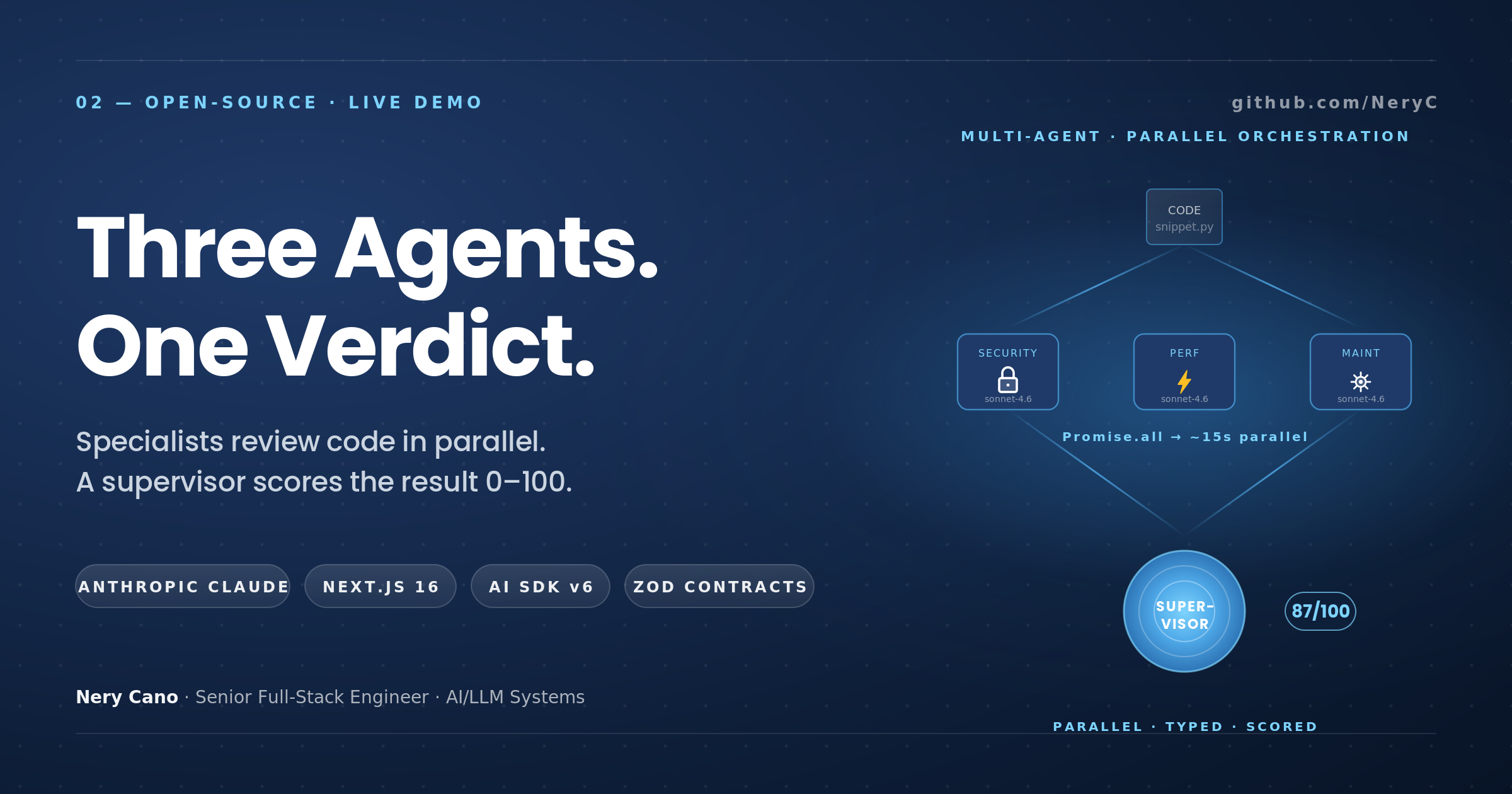 Three AI Agents in Parallel + One Supervisor